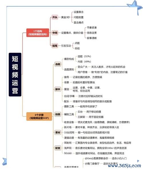 易欧下载教程：从安装到生成爆款标题的完整流程